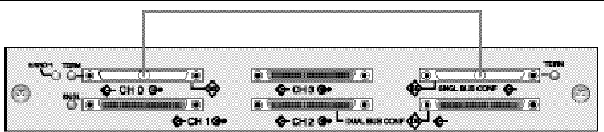 Figure showing a RAID array single-bus configuration with the SCSI jumper cable connected between the “CH 0 OUT” port and “SNGL BUS CONF” port.