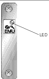 Figure showing EMU module.