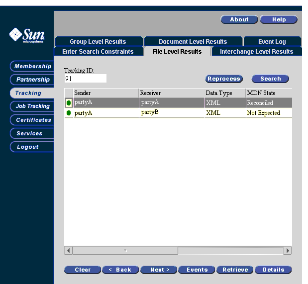 Screen capture of Five level results tracking.