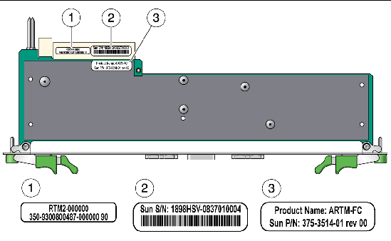 Figure showing location of labels for part number and serial numbers.