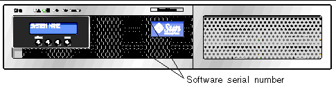 Figure showing the Sun StorageTek 5320 NAS Appliance Front View