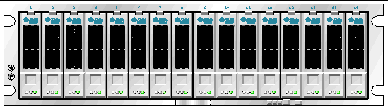 Figure showing the Sun StorageTek 5320 RAID Controller Unit front