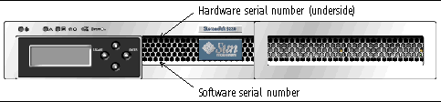 Figure showing the Sun StorageTek 5220 NAS Appliance Front View