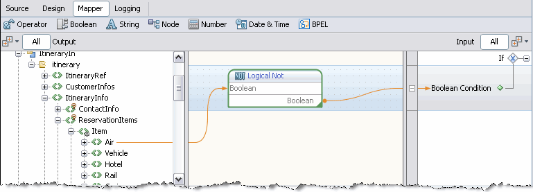 Screen capture of mapping for If activity