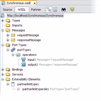 Image shows the WSDL view for the sample file SynchronousSample.wsdl