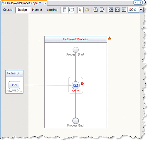 Image shows the partner link connected to the new Start
activity in the BPEL Editor
