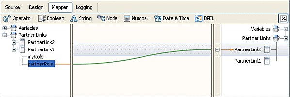 Image shows the BPEL Mapper view as described in context