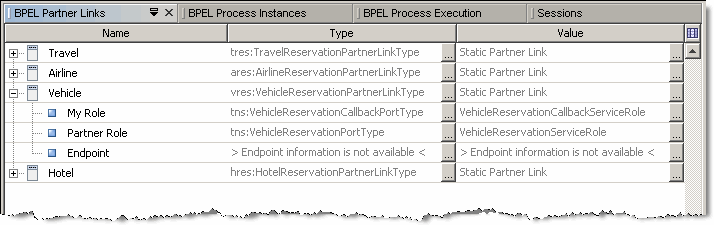 Image shows the BPEL Partner Links window.