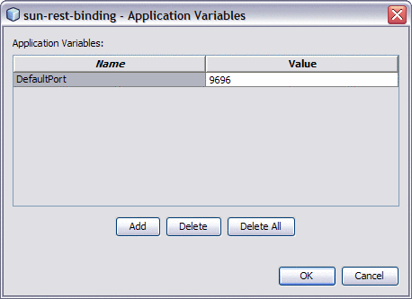 Figure shows the Application Variables Editor.