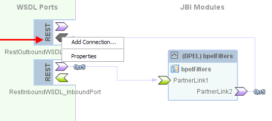 Figure shows the REST endpoint in a composite
application.