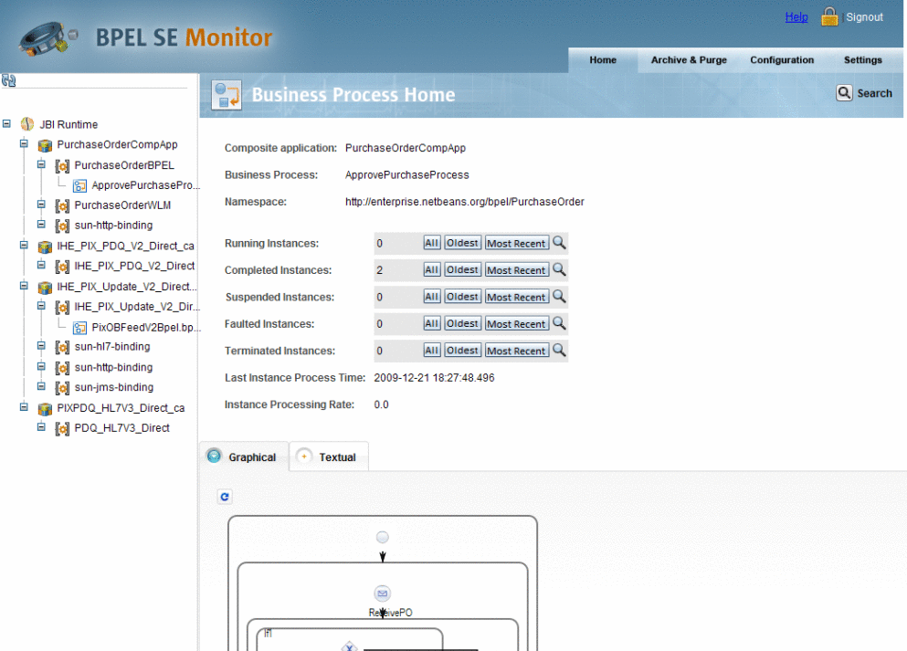 Image displays the Business Process Home page.
