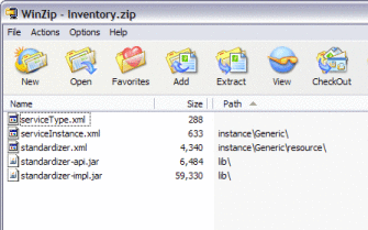 Figure shows the ZIP file package for a custom
data type.