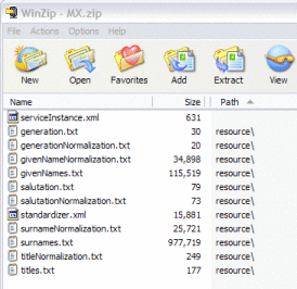 Figure shows a sample ZIP file for a custom variant
package.