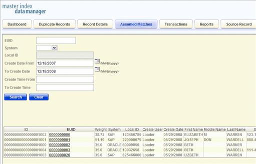 Figure shows the results of an assumed match search.