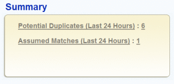 Figure shows the Summary Box on the Dashboard.