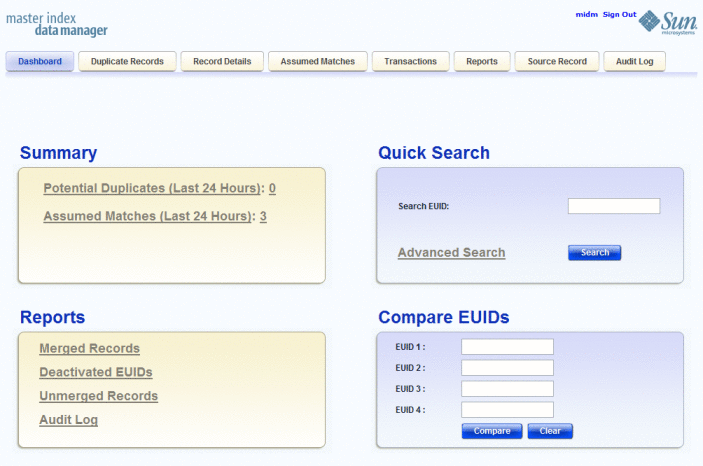 Figure shows the main dashboard on the MIDM.