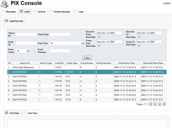 Figure shows the Audit page of the PIX Console.