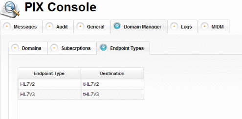 Figure shows the Endpoint Types page of the Domain
Manager. Figure shows the Endpoint Types page of the Domain
Manager.