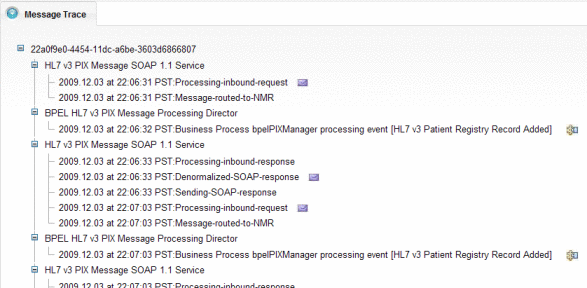 Figure shows an expanded message trace for a
transaction.