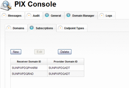 Figure shows the Subscriptions page of the Domain
Manager.