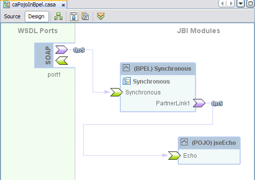 Figure shows the completed Composite Application.
