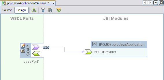 Figure shows a completed Composite Application
for a POJO server provider.
