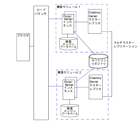 Ʃե륪СϡNSPOF ˥åݥȥäΤǤ