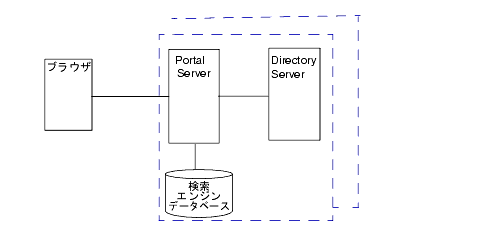 ֥饦ȹۥ⥸塼뤫ʤ٥ȥեȤΥʥꥪ