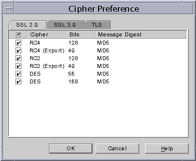 Cipher Preference window.
