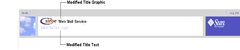 In Figure 2-8  the title text has been customized to ‘Inbox for user.’