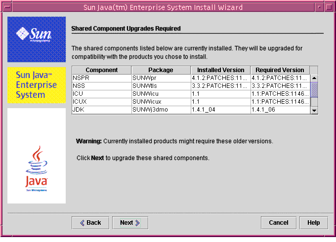 Example screen capture of the installer’s Shared Component Upgrades Required page. Compares installed versions with required versions.