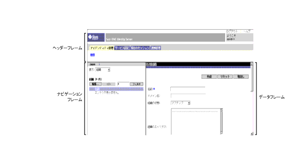 Identity Server 󥽡 :   إåե졼 ()ʥӥե졼 ()ǡե졼 ()