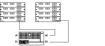 Illustration: Adding a StorEdge A5x00 storage array in a full-loop
configuration.