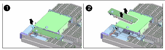 Figure shows FEM removal from server module.