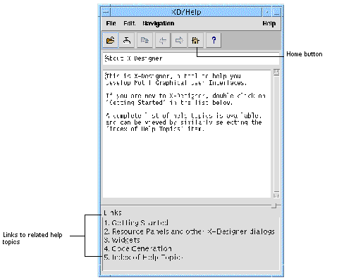 The XD/Help viewer as displayed on startup. Callouts identify the Home buttons on the toolbar and the list of links to related topics.