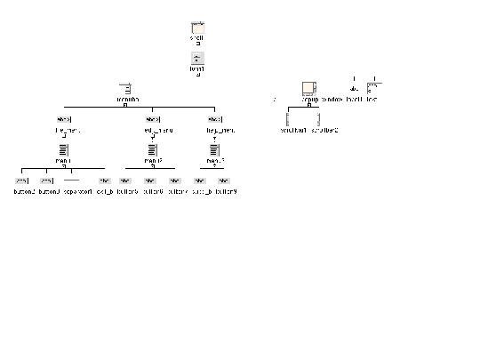 The MenuBar hierarchy for the tutorial with example widgets and example variable names entered.