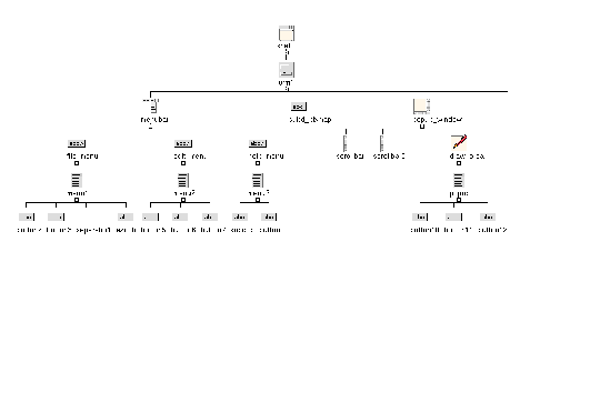 Section of the tutorial hierarchy under the ScrolledWindow with example variable names entered.