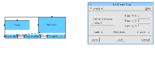 Screenshots of Layout Editor and dynamic display showing horizontal distribution.