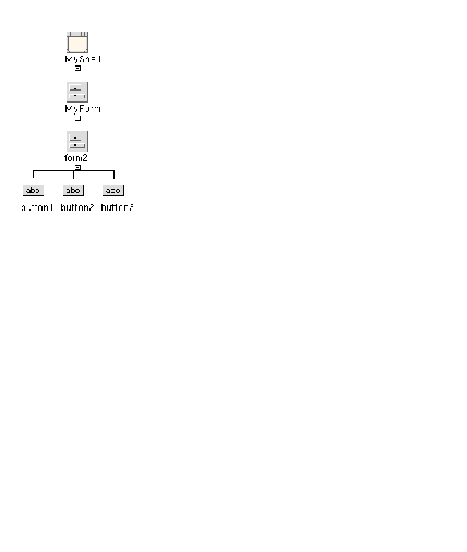 The design hierarchy for the loose bindings example.