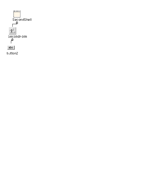 The second design hierarchy for the tight binding example showing a Dialog Shell containing a single Form containing a PushButton.