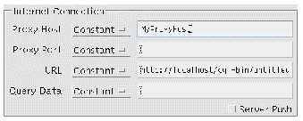 The Internet Connection section of the Customize dialog showing "MyProxyHost" in the Proxy Host textfield.