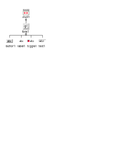 The hierarchy for the Thin Client tutorial containing the example widgets.