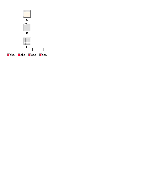 Example hierarchy showing a Dialog Shell containing a Frame, containing a RowColumn with four ToggleButtons.