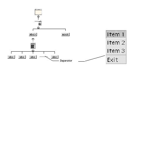 Example hierarchy showing a Separator inside a menu and the corresponding menu from the dynamic display.