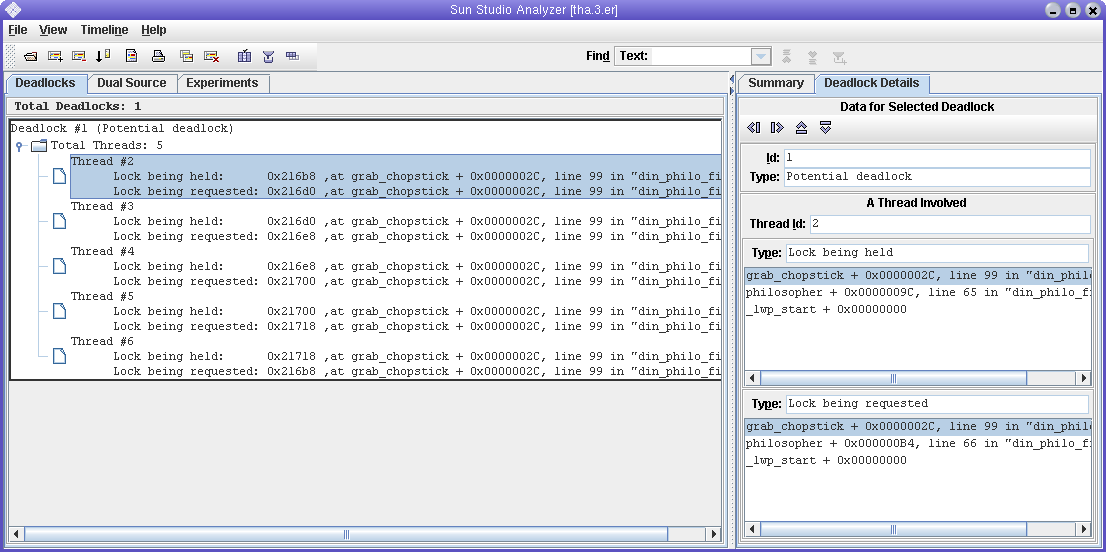 A screen-shot of the Thread Analyzer window which shows
a deadlock in thread number two.