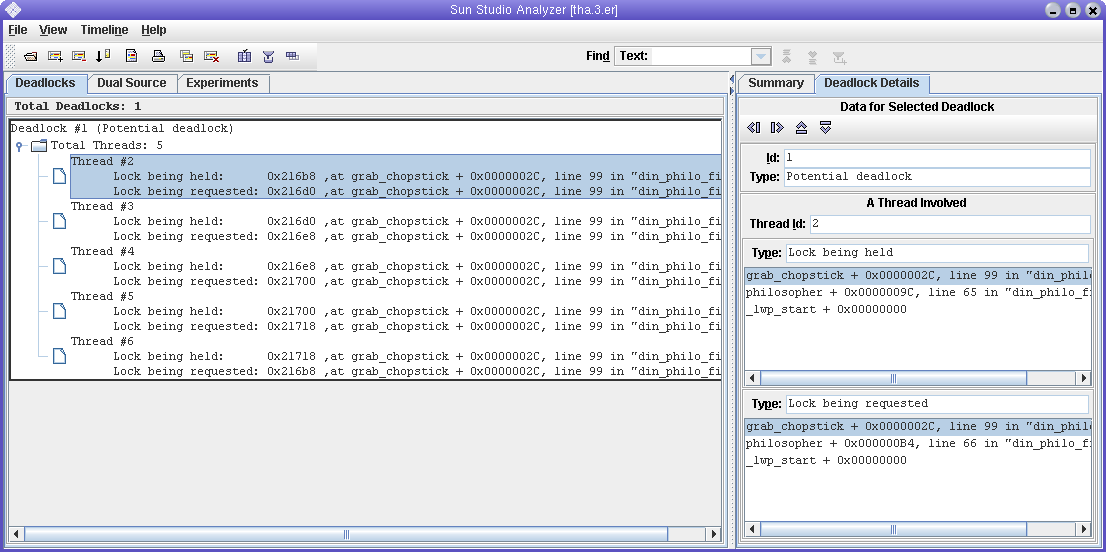 スレッドアナライザウィンドウに表示されたスレッド 2 のデッドロック情報のスクリーンショット