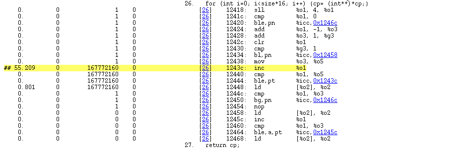 Disassembly View