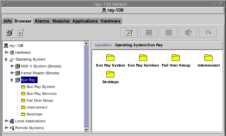 Systems, services, failover groups, desktops, etc., can be managed via CLI