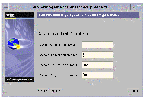 Screen capture of the Sun Management Center Setup Wizard, displaying the domain port configuration panel. 