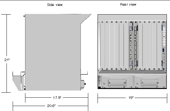 This figure shows the physical specifications for the server.